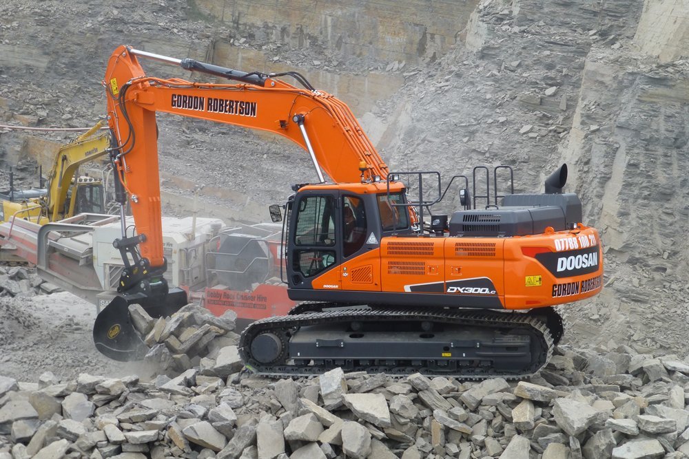 Excavator Risk Assessment: The Key to Ensuring Construction Safety 1 doosan