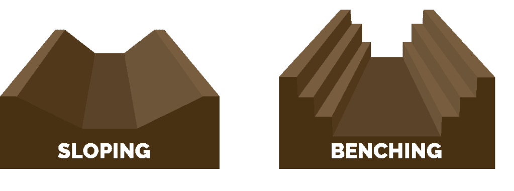 How to Ensure Excavation Trench Safety: A Complete Guide 4 benching excavation