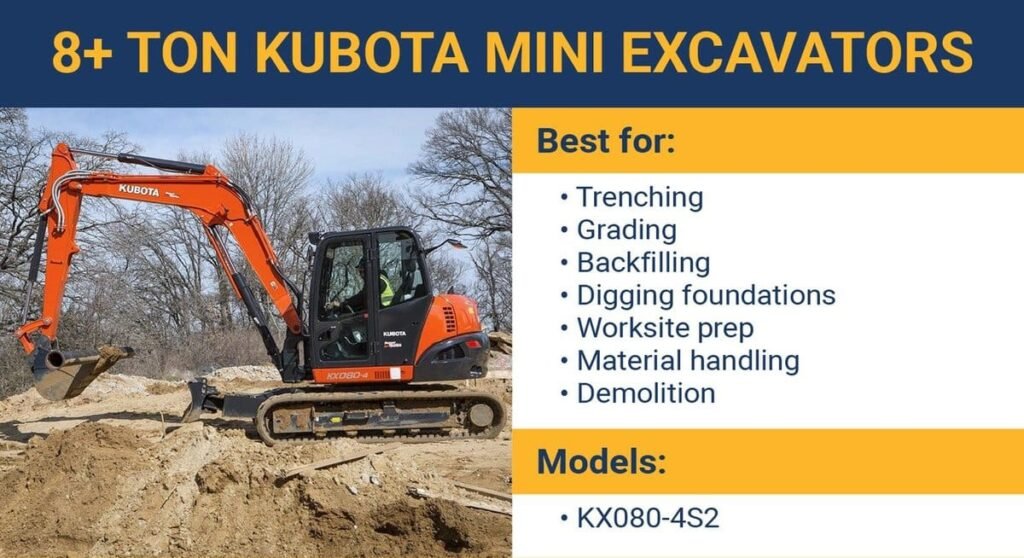 How to Choose the Right Chinese Mini Excavator: A Guide for Buyers 5 11 2 1