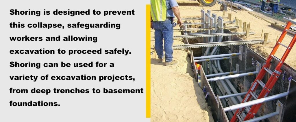 What Is Excavation Shoring? A Quick Guide for Builders 1 Excavation Shoring