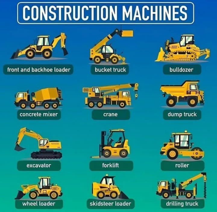 What Are the Different Construction Equipment Names? 5 construction equipment names5