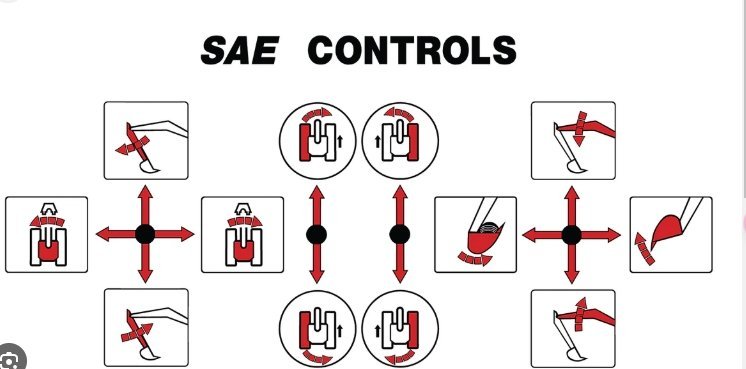 Why Excavator Control Technology Matters for New Buyers? 1 excavator control 10